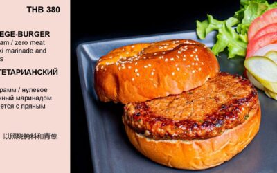 Plant Based Meat: Hype Meets Reality